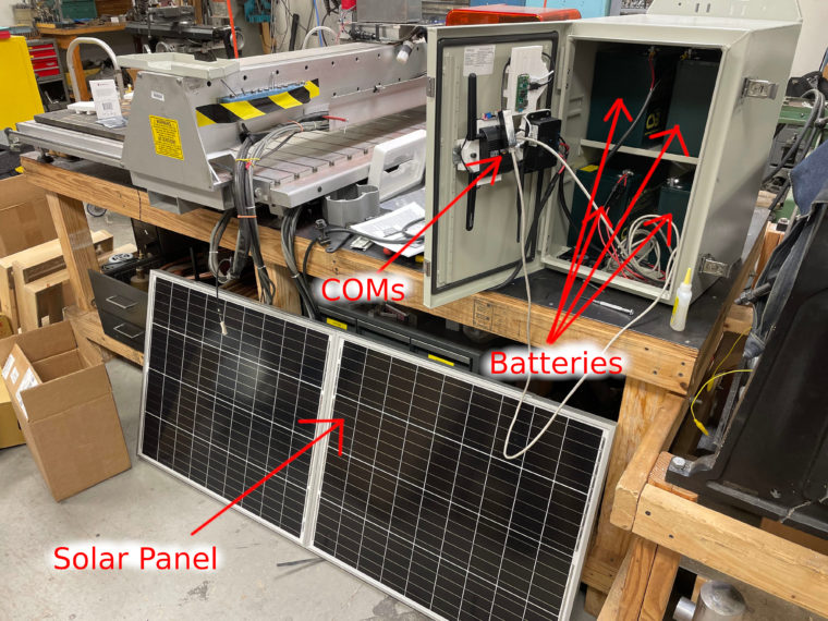 Smart Hive Pre-Install at GMU